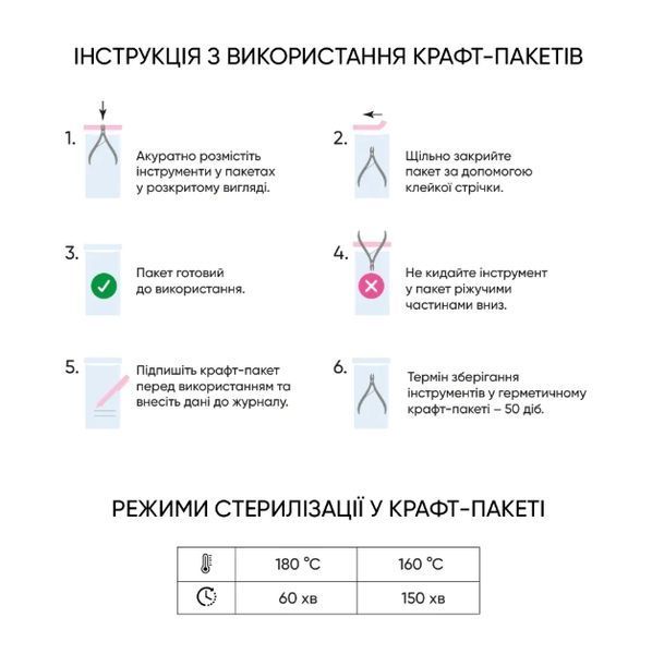 Microstop Крафт-пакети 50x200 мм білі з індикатором IV класу (повітря/пара) 100шт 11961 фото Micro-NX