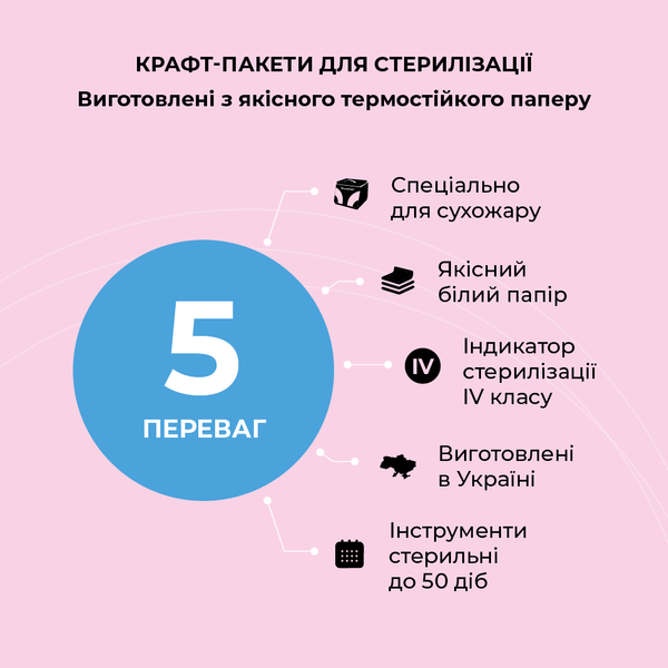 Microstop Крафт-пакети 100x200мм білі з індикатором IV класу 100шт 07990 фото Micro-NX